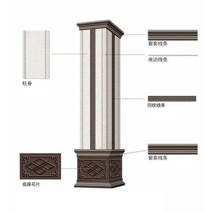 罗马柱瓷砖柱子瓷砖n乡村外墙砖仿大理石家用门头别墅门柱大门柱
