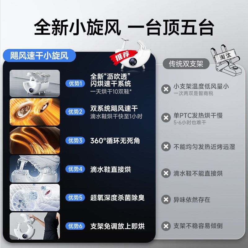 NK小旋风烘鞋器新款干鞋器鞋子烘干机杀菌消毒家用烘鞋机神器