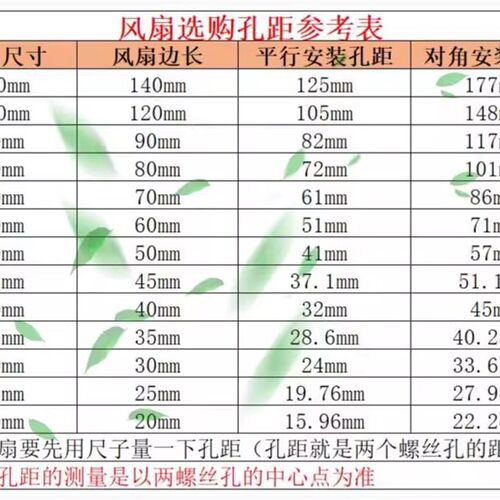 HKFAN AS8025V12 DC12V 0.50A科士达YDC9103H 3KVA/2.4KW散热风扇