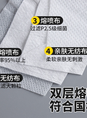 KN95口罩n95韩国kf94柳叶形独立包装女神时尚防尘黑色3d立体鱼嘴