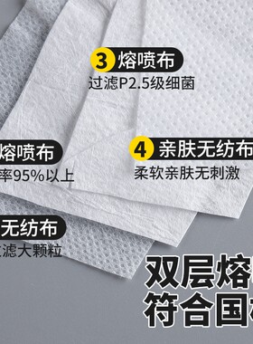 KN95口罩n95韩国kf94柳叶形独立包装女神时尚防尘黑色3d立体鱼嘴