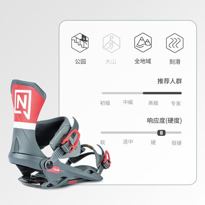 冷山雪具NITRO固定器尼卓TEAM PRO单板滑雪全能公园固定器男2324