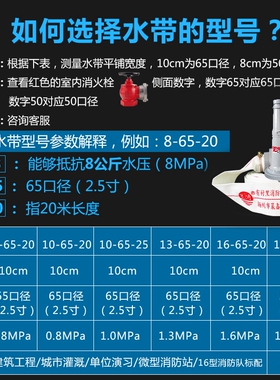 消防专用水带正品65国标2.5寸加厚耐磨灭火浇地软管50消火栓箱套
