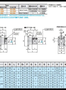 光轴支撑座光轴固定座光轴导向轴支座光轴固定支座CLSB TLSB KLSB