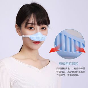 夏季防尘鼻罩透气男女粉尘灰尘花粉柳絮鼻子保暖防过敏鼻炎口罩
