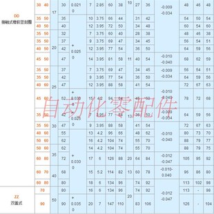 BGSBB6805ZZ-35 BGSBB6905ZZ-35 BGSBB6005ZZ-40 6205ZZ-45轴承座