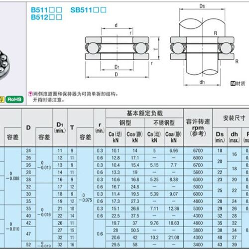 不锈钢止推滚珠轴承 SB51100 SB51101 SB51102 SB51104 SB51103