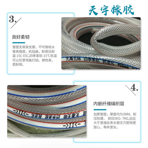 PVC纤维增强软管\水管\塑料管\内径 8 10 16 19 25 32 38 45 50mm