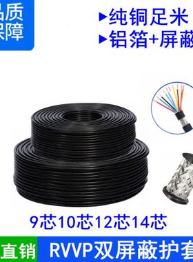 5P方.31210 15芯14.0RVV0 0.0 信屏蔽编织平* 9. 电缆线铝箔号 2