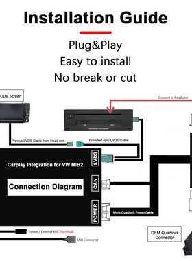原车屏升级无线carplay/安卓Auto解码器适用大众MIB1/ MIB2分体机