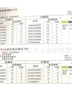 UN美制多齿螺纹刀片16/22/27ER16/12/11/10/8UN2/3M S15ER16UN8T