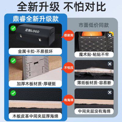 智己LS6/L7智己LS7汽车用品装饰配件后备箱整R理收纳箱储物盒专用