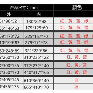 小盒子塑料盒零件盒工具盒斜口收纳箱物料盒胶盒长方形周转盒胶盘