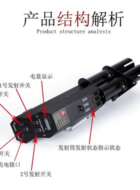 电子礼炮枪 夜店酒吧气氛道具电子礼花枪专用 礼宾花 电子礼炮弹