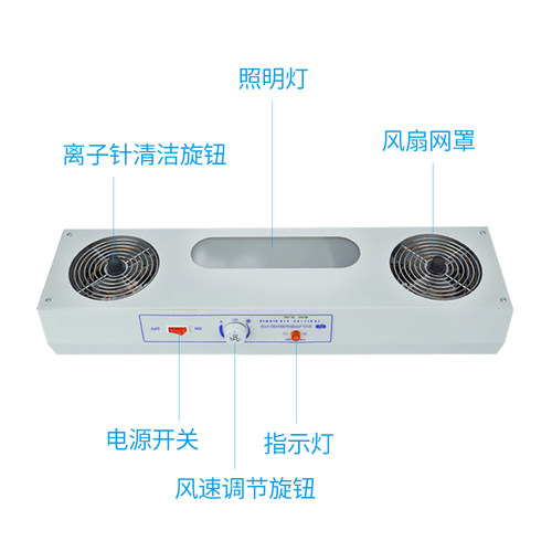 SL-002 SL-003 SL-1104工业除静电悬挂双头离子风机 多头离子风机