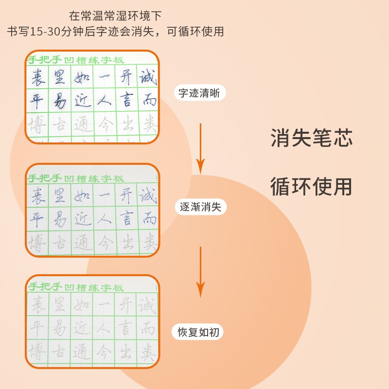 消失笔芯自动褪色练字笔成人儿童专用魔幻凹槽书写神器练字工具帖