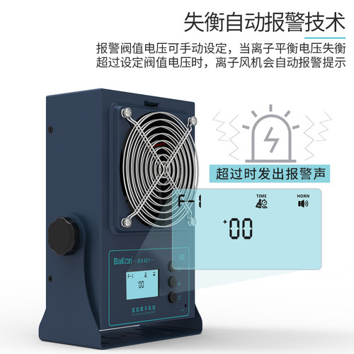 白光直流离子风机台式BK401/BK402/403工业除静电风扇5挡风量调节