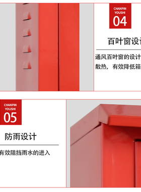 临时移动小电箱工地三级配电箱装修手提袋漏保工业防爆水220v380v
