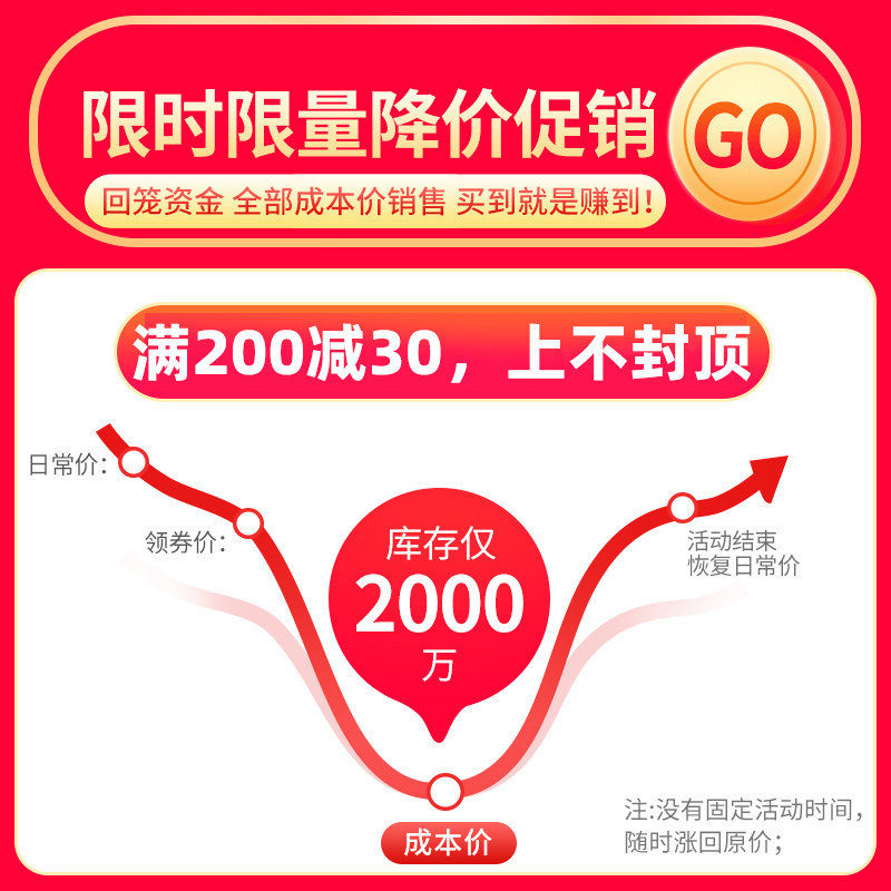 凌欧工业活塞空压机木工高压打气泵空气压缩机大型皮带式380V220V图片