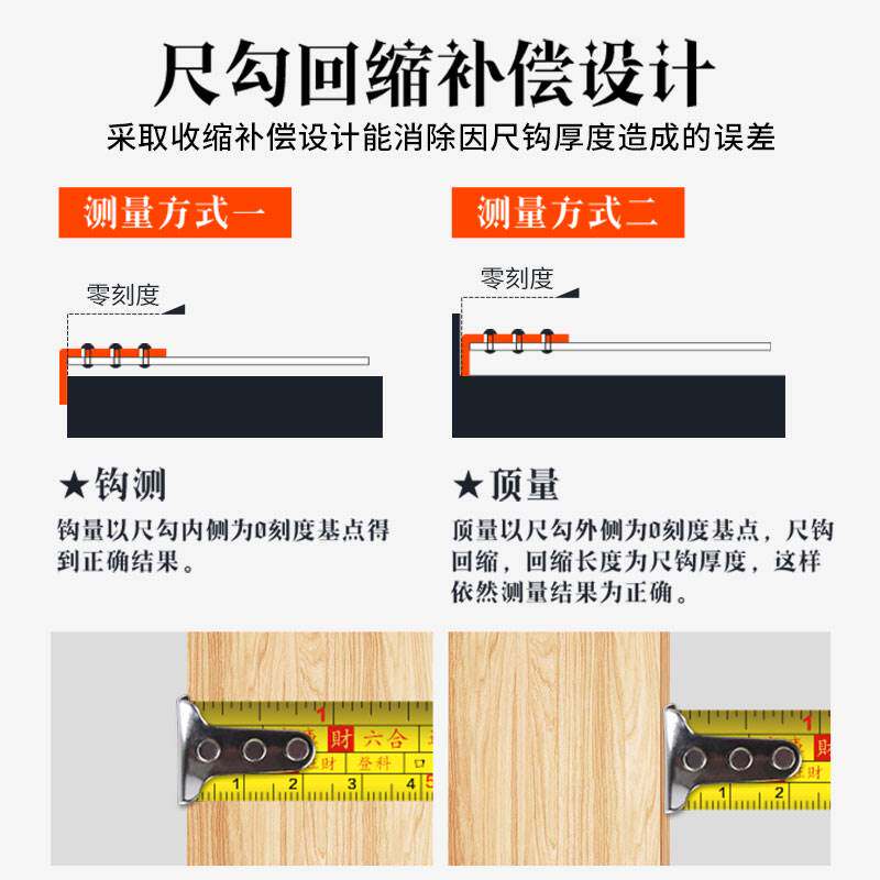 正宗鲁班尺风水阴阳尺子高精度5米10米加厚耐磨防水丁兰盒尺家用