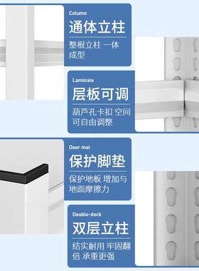 钢制货架置物架家用多层收纳层架落地简约仓库置物架超市展示架铁