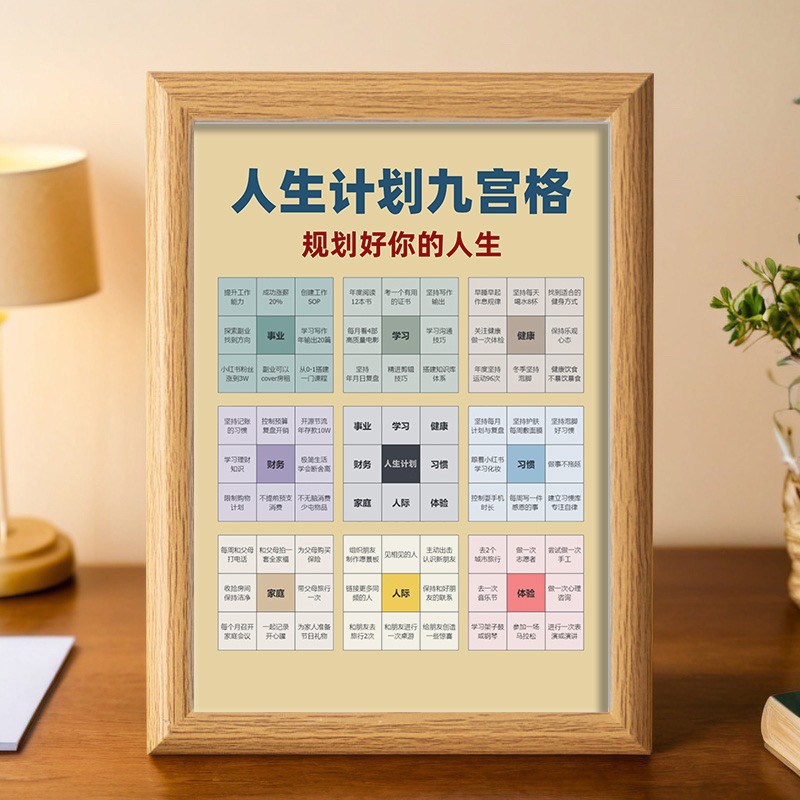 2025年人生计画九宫格自律事业学习健康M提升自己的简约相框摆件