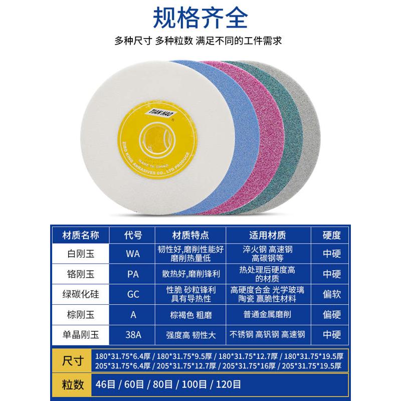 618小磨床砂轮180/205*12.7*31.75白刚玉沙轮手摇平面磨床模具钢*
