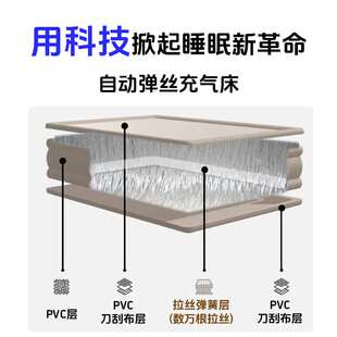 ?新款自动弹丝云床户外拉丝充气床垫帐篷露营野营家用打地铺气垫