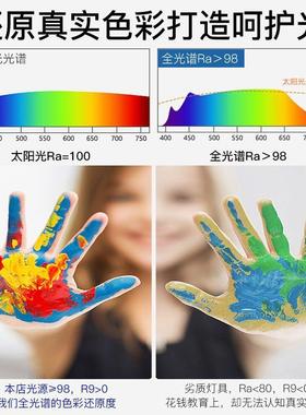 全光谱led灯条灯管ra98高显直插式插头插电免安装墙壁护眼灯超亮