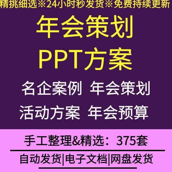 晚案例总结PPT模板案年会公司方活动会议会年度名企策划方案企业