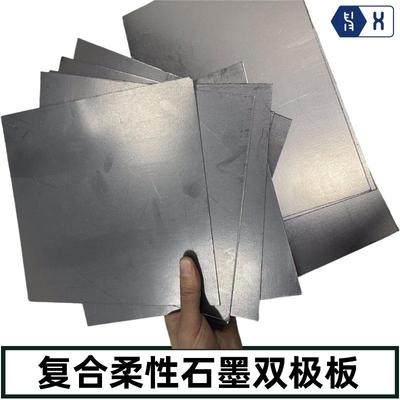 电芬顿污水处理PEM碱法AEM制氢极板