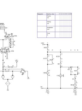 液压仿真fluidsim，festo