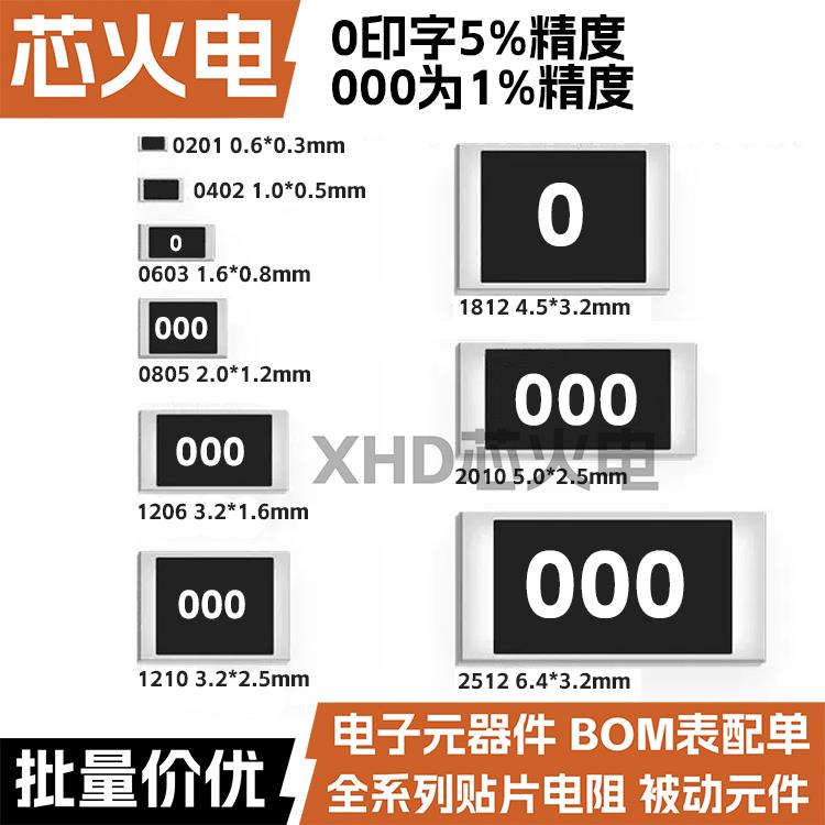 0R欧 贴片电阻 精度5%/1%(丝印:0/000) 0603 0805 1206 2512