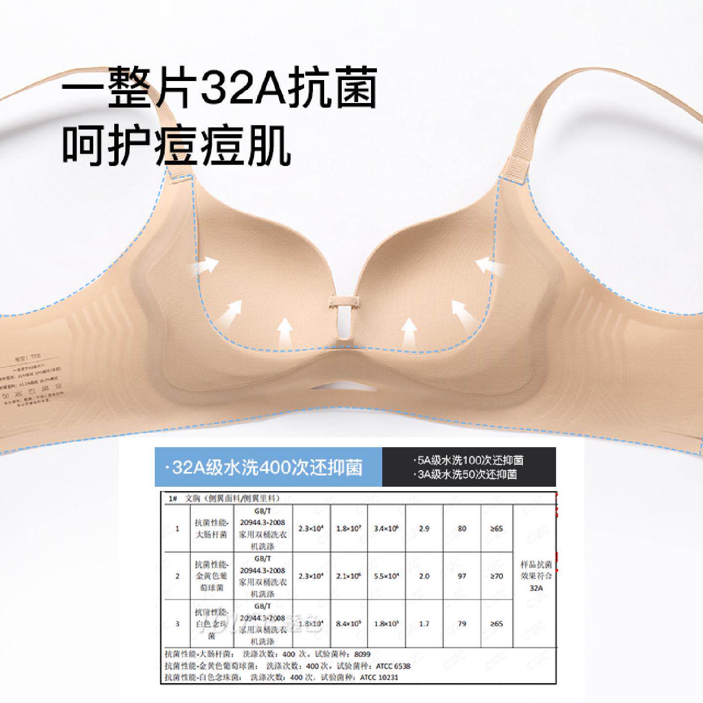 曼品质透色立挺杯内衣女小胸聚拢显大薄款夏收副乳防下垂无痕粉底