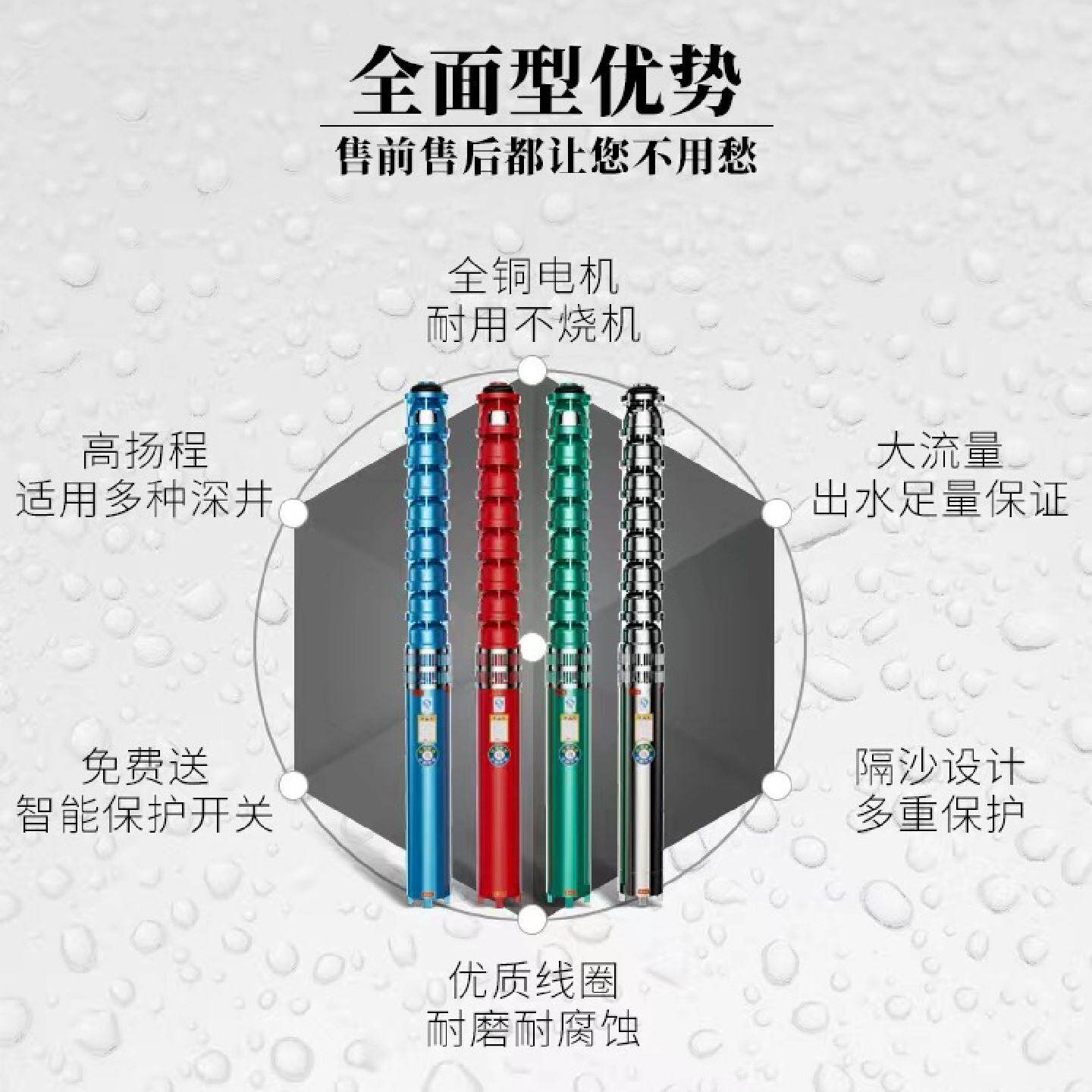 山西解义水泵QJ潜水泵深井泵380V三相高扬程大流量多级农用深水泵