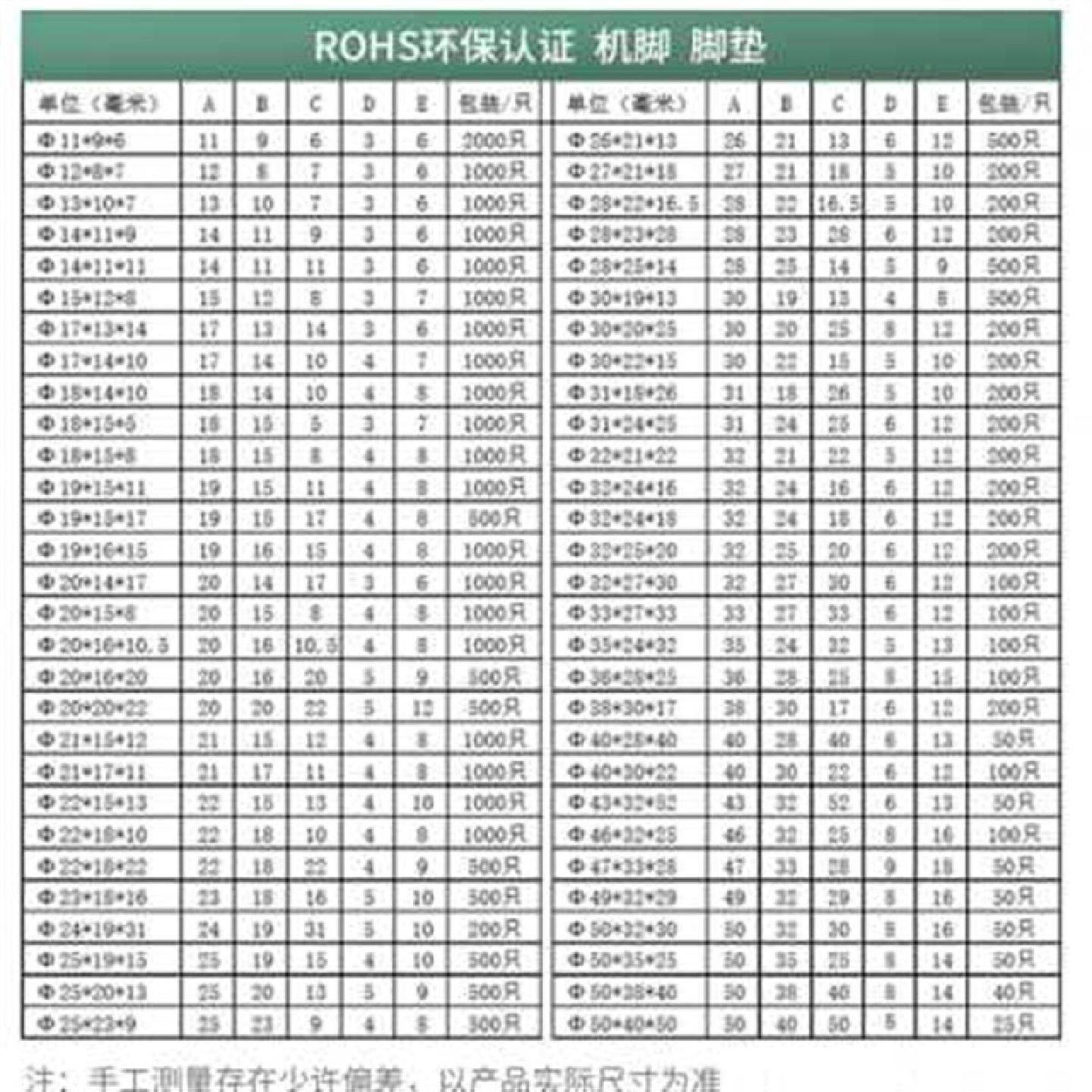 新款环保橡胶脚垫家具桌椅减震垫脚仪器仪表机箱地脚带垫片袋