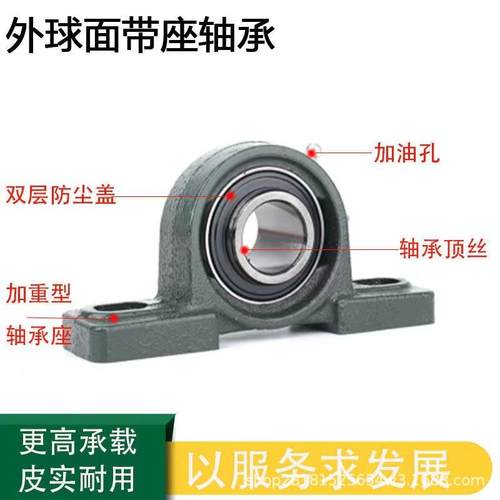 UC324 厂家直销外球面轴承 农机普通机械专用