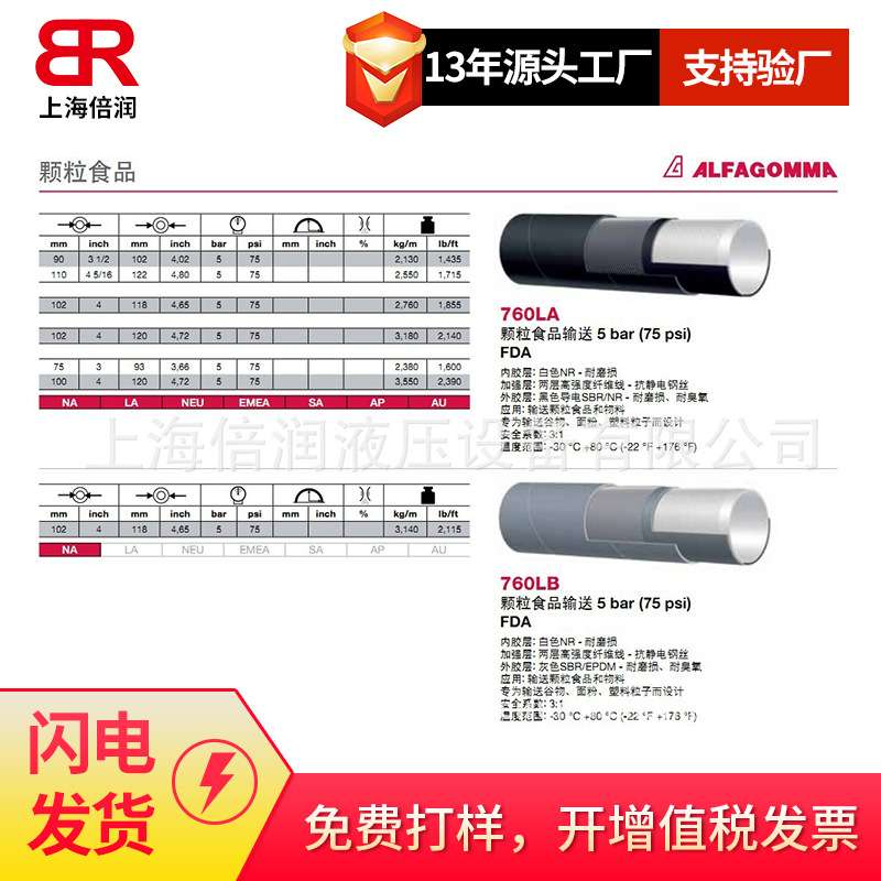 供应国产阿法格玛ALFAGOMMA工业管钻井平台供给软壁742AA 748AA