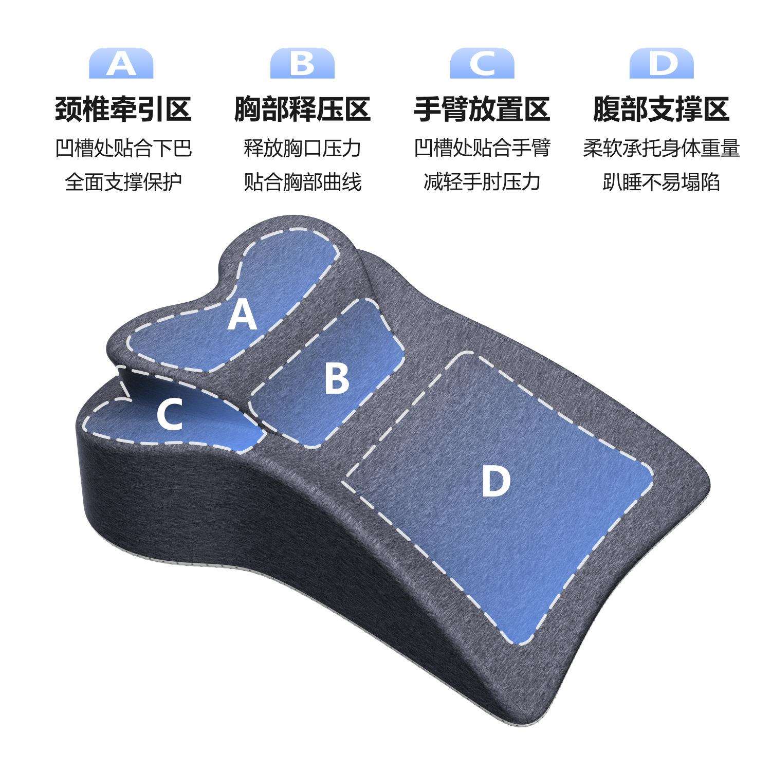 趴睡枕成人床上趴床神器趴趴枕头夜猫枕护颈椎睡眠抱枕靠枕垫腿枕