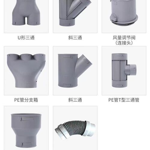 新风系统管道配件风管配件110变75接头ABS变径U型三通新风系统
