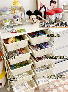 婴儿喂养台母婴置物架宝宝用品奶粉奶瓶收纳盒新生儿尿布台收纳柜