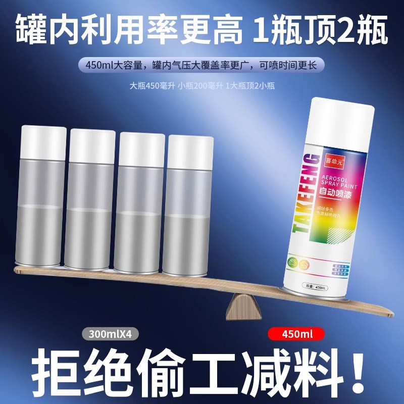 自动手摇自喷漆汽车免除锈金属专用防锈漆家具木器黑色白色油漆罐