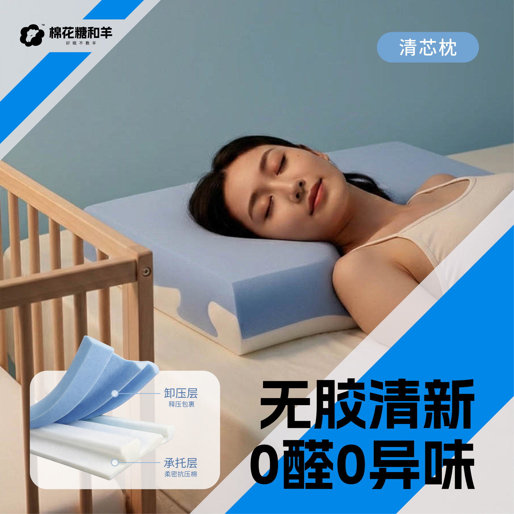 棉花糖和羊清芯护枕颈椎助安睡神器枕头深睡改能善失眠【枕芯版】