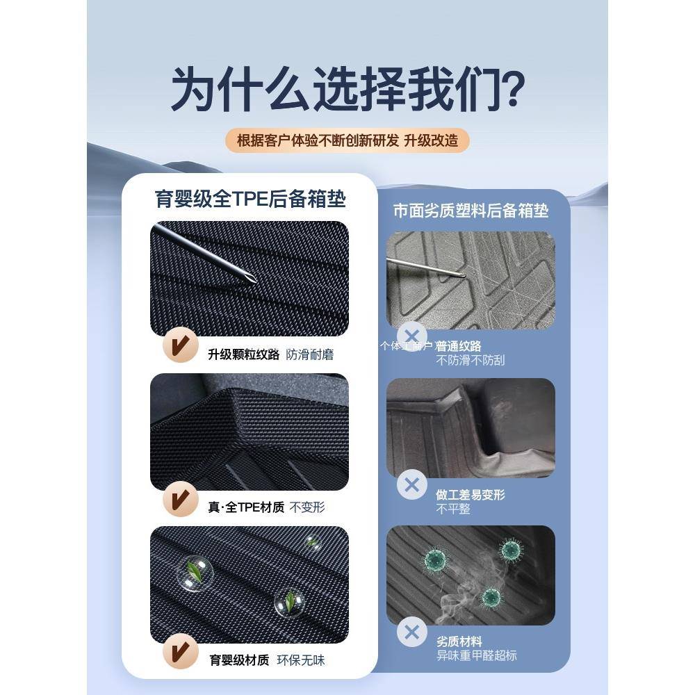 适用于2024款比亚迪秦L专用后备箱垫TPE尾箱垫子车内装饰改装用品