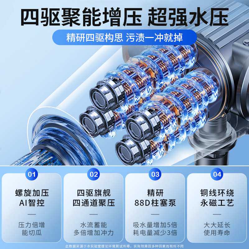 无线洗车机高压水泵汽车用家用水枪便携式锂电池充电刷车清洗神器