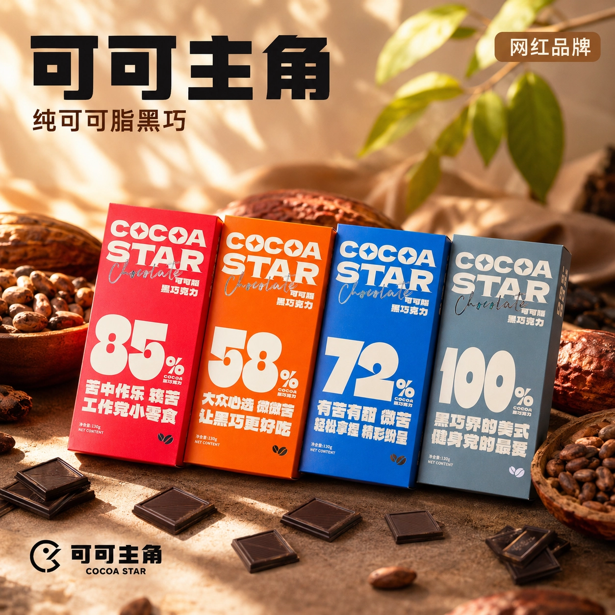 【可可主角】巧克力博物馆