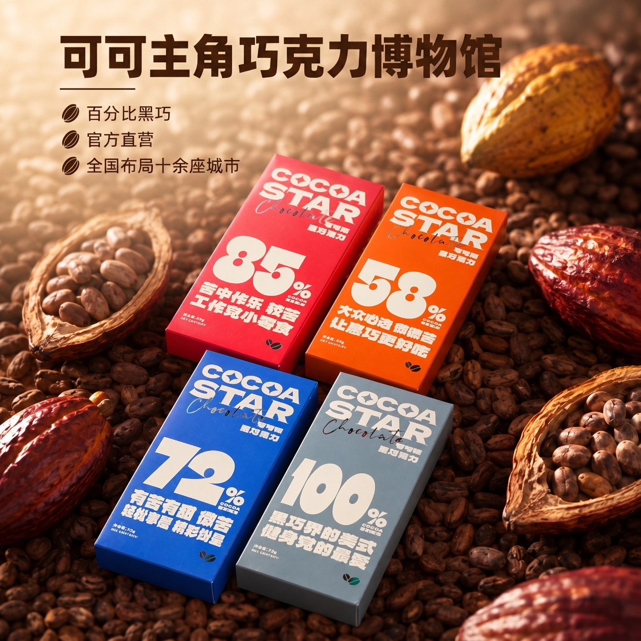 【可可主角】巧克力博物馆