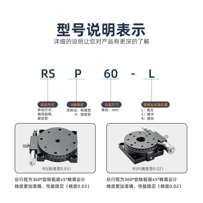 R轴360度手动旋转滑台RSP40/60/80/RPG/ELF01/CGZR微调位移平台