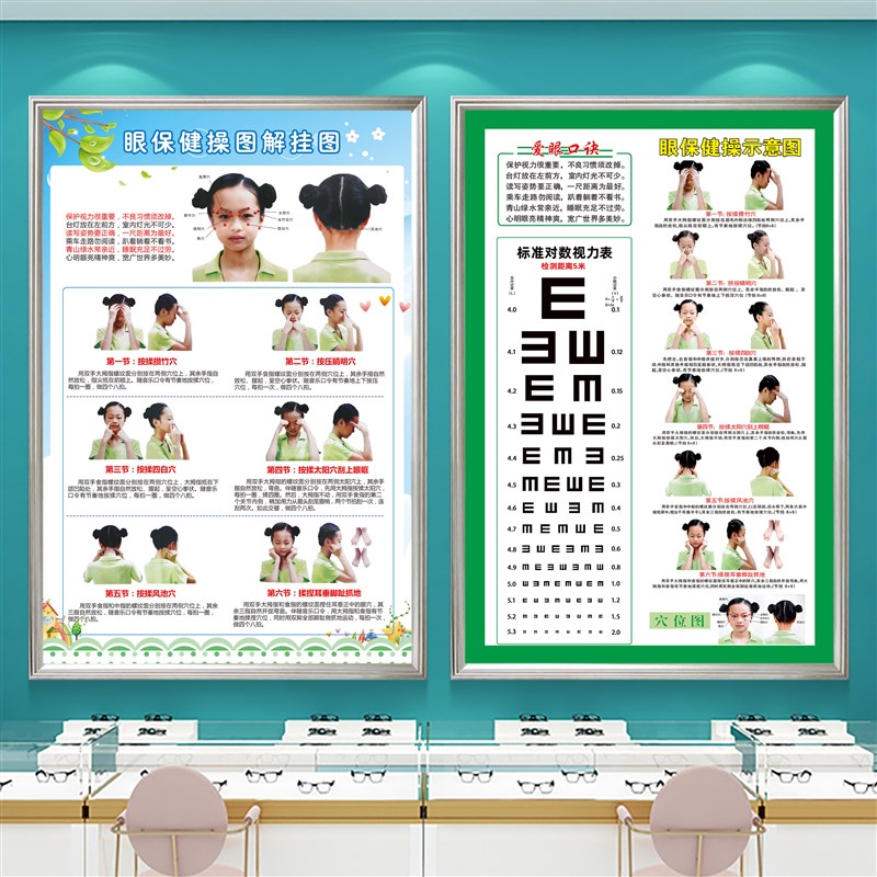 眼保健操示意挂图画小学生教室班级国际标准视力表眼镜店墙面装饰