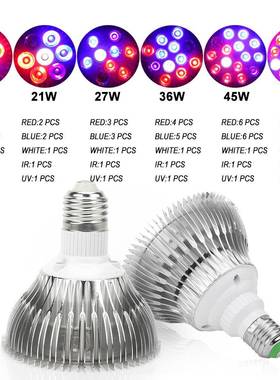 【折扣价】Par30Par38LED植物生长灯E2715W~54W果蔬育苗盆栽植物